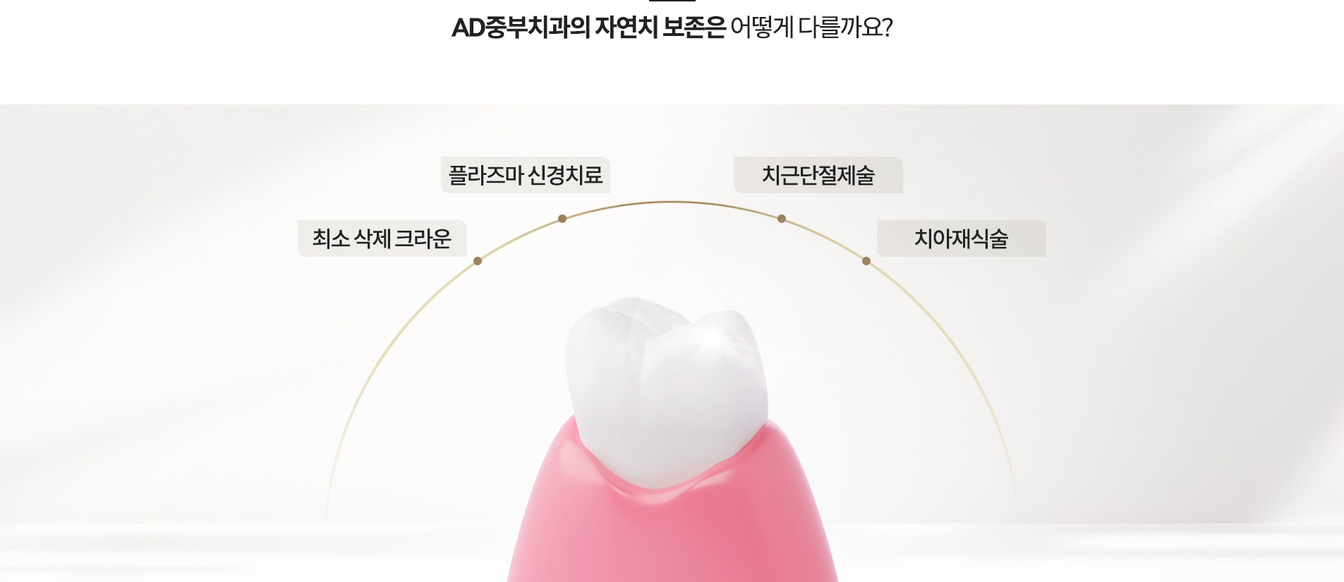 AD중부치과의특별함_05